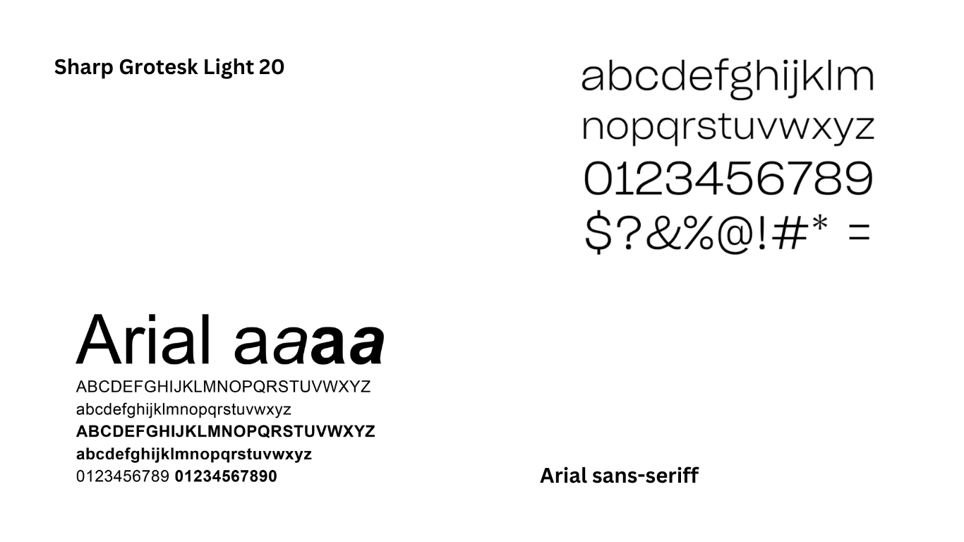 A picture of the typography, specifically Sharp Grotesque Light 20, Arial and Sans-seriff.